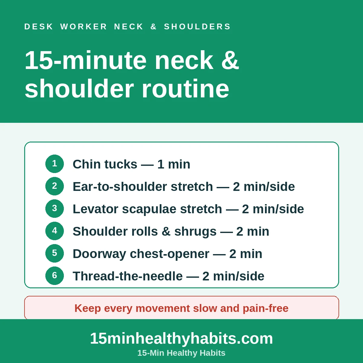 15-minute neck and shoulder routine for desk workers: chin tucks, ear-to-shoulder stretch, levator scapulae stretch, shoulder rolls, doorway chest-opener and thread-the-needle.